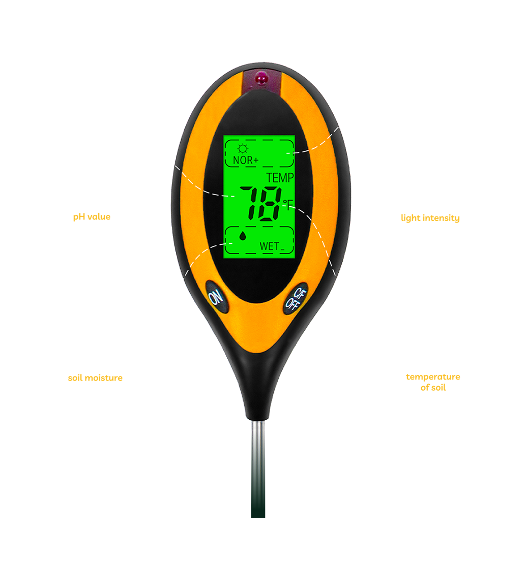 What It Measures